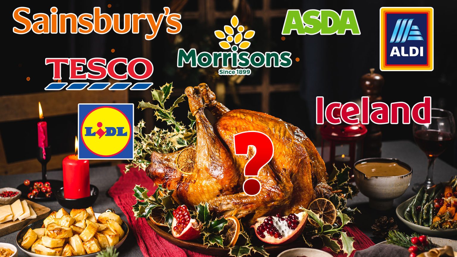 Most Affordable Supermarket for Christmas Dinner Identified