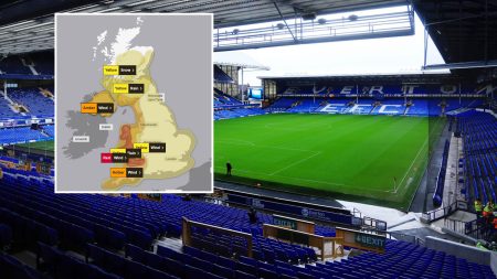 Merseyside Derby Postponement Possible Due to Storm Darragh
