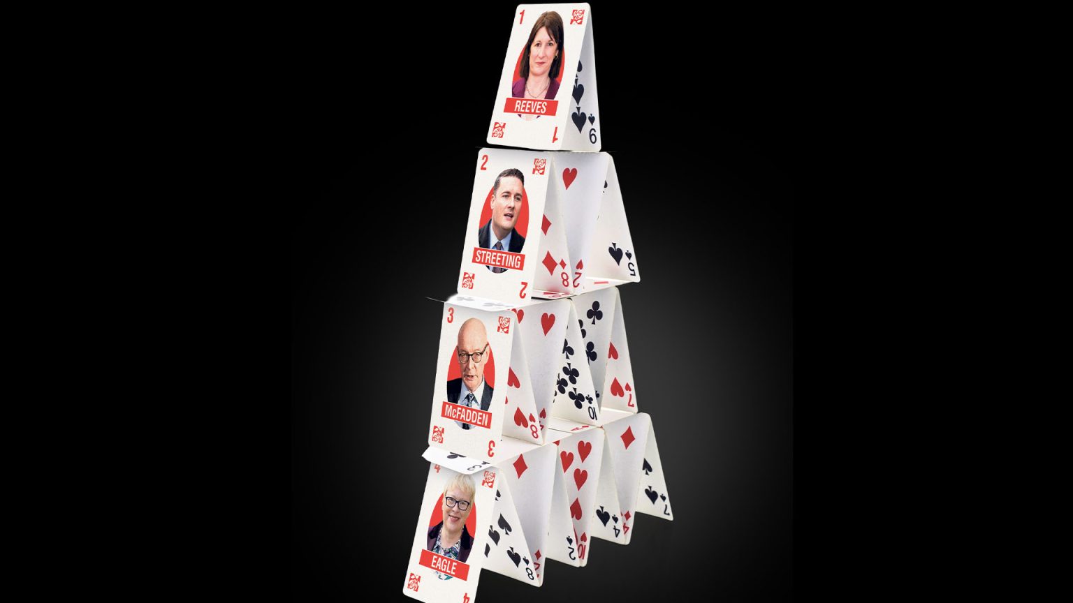 Nepotism and Familial Ties Allegedly Prevalent in Labour Government, The Sun Reports