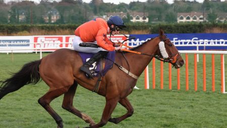 Recommended Tote Placepot Selections for the Cheltenham Races (Guaranteed Pool: £150,000)