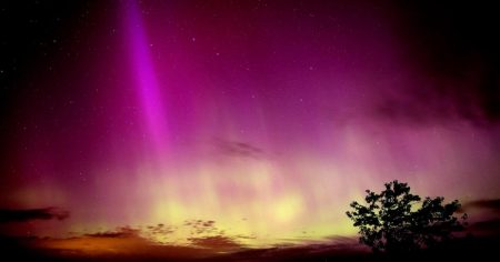 Decennial Reappearance of Aurora Borealis Predicted for the United Kingdom