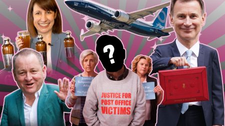 Assess Your Civic Financial Acumen with Our Challenging Holiday Quiz
