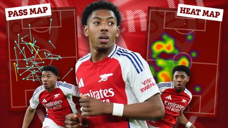 Lewis-Skelly’s Performance Addresses Arsenal’s Left-Back Concerns