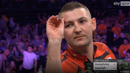 Dartitis: A Psychological Barrier Affecting Darts Players