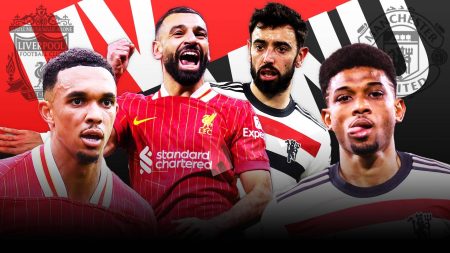 Liverpool vs. Manchester United Match Status: Live Updates on Potential Postponement and Weather-Related Travel Disruptions