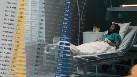 NHS Faces Quadrupled Flu Hospitalizations Amid Winter Virus Surge