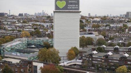 Long-Term Health Effects of Toxic Smoke Exposure Impact Over 25% of Grenfell Tower Firefighters.