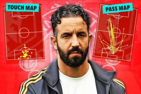 Shocking stat highlights Man Utd struggles under Amorim as only big chance vs Fulham is created by very unlikely player