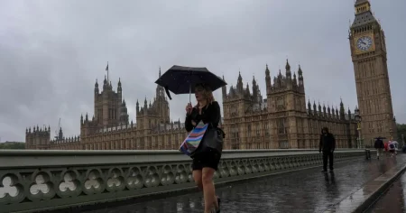 When is it going to rain again and could UK be hit by flash floods?